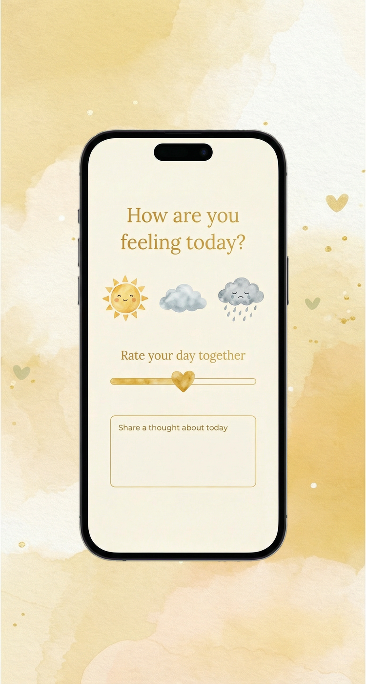 Трекер настроения